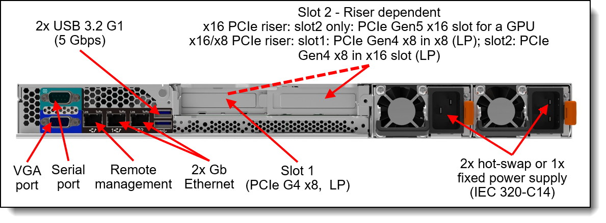 Lenovo ThinkSystem SR250 V3 Server Product Guide > Lenovo Press